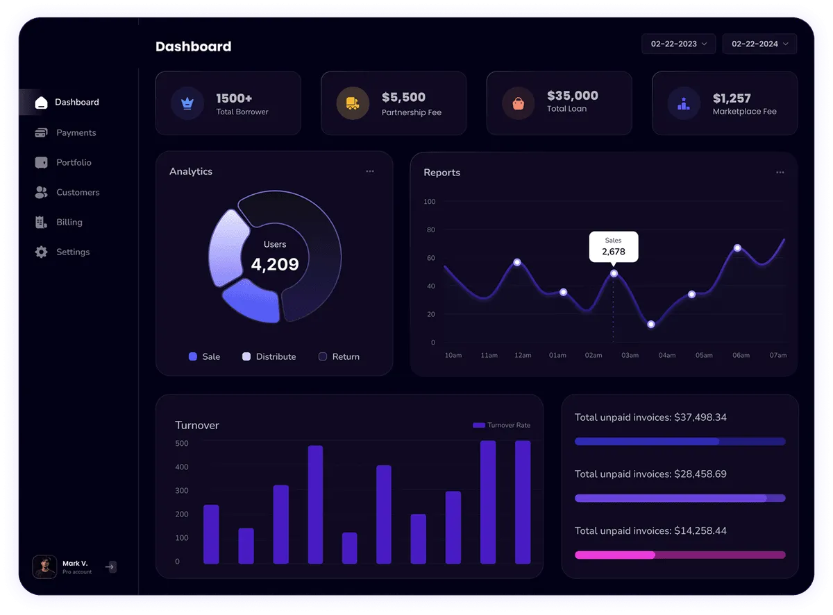 Aird Dashboard